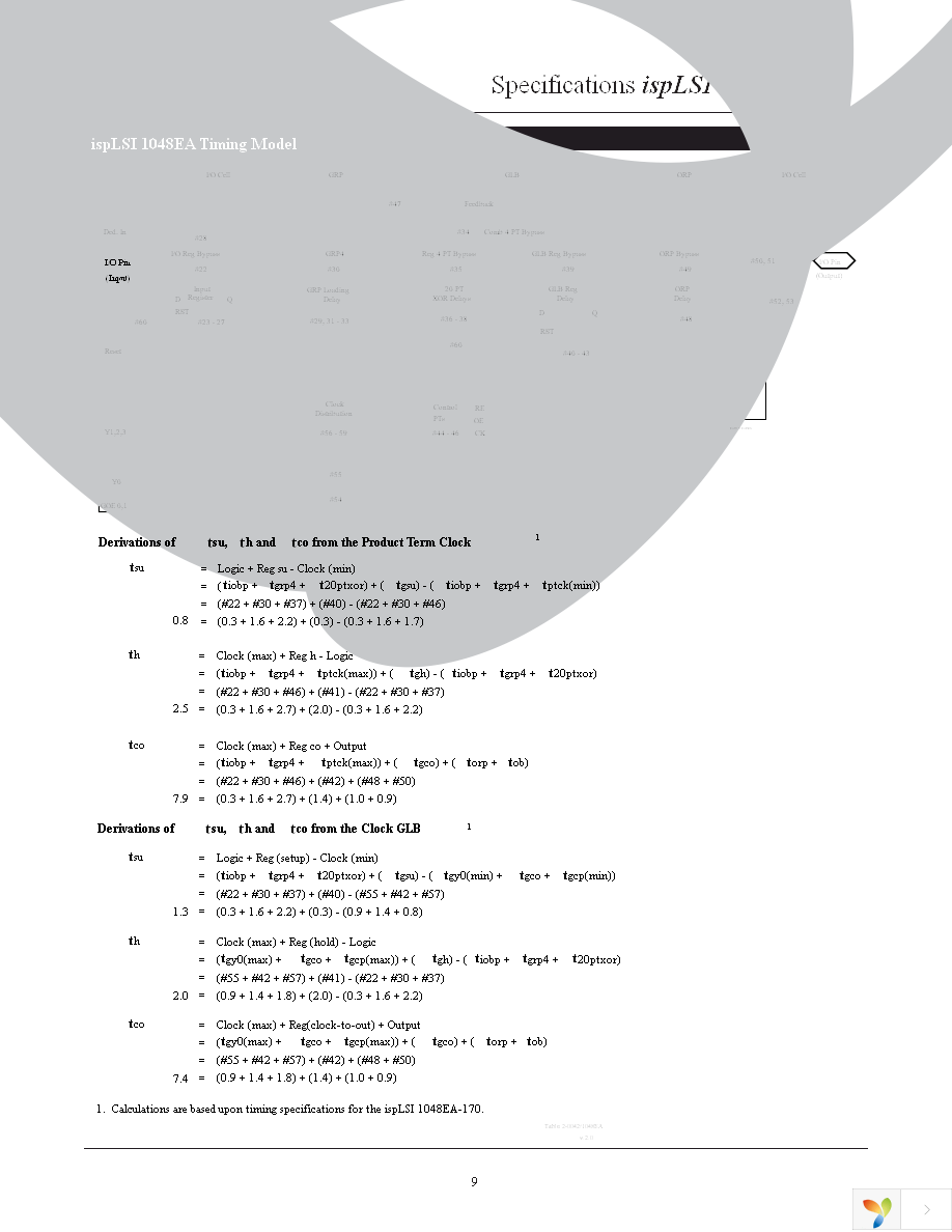 ISPLSI 1048EA-100LQ128 Page 9